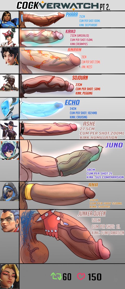 ✨✨COCKVERWATCH PT2.✨✨

Vamos por la Milf Domina 7u7

Muchas gracias a los patrocinadores de las chicas uwu 

y gracias a todos los que apoyan y comentan de verdad me encanta ver que les gusta esta dinámica <3  

ya se viene la tercera parte las mas pitudas de todas 7u7