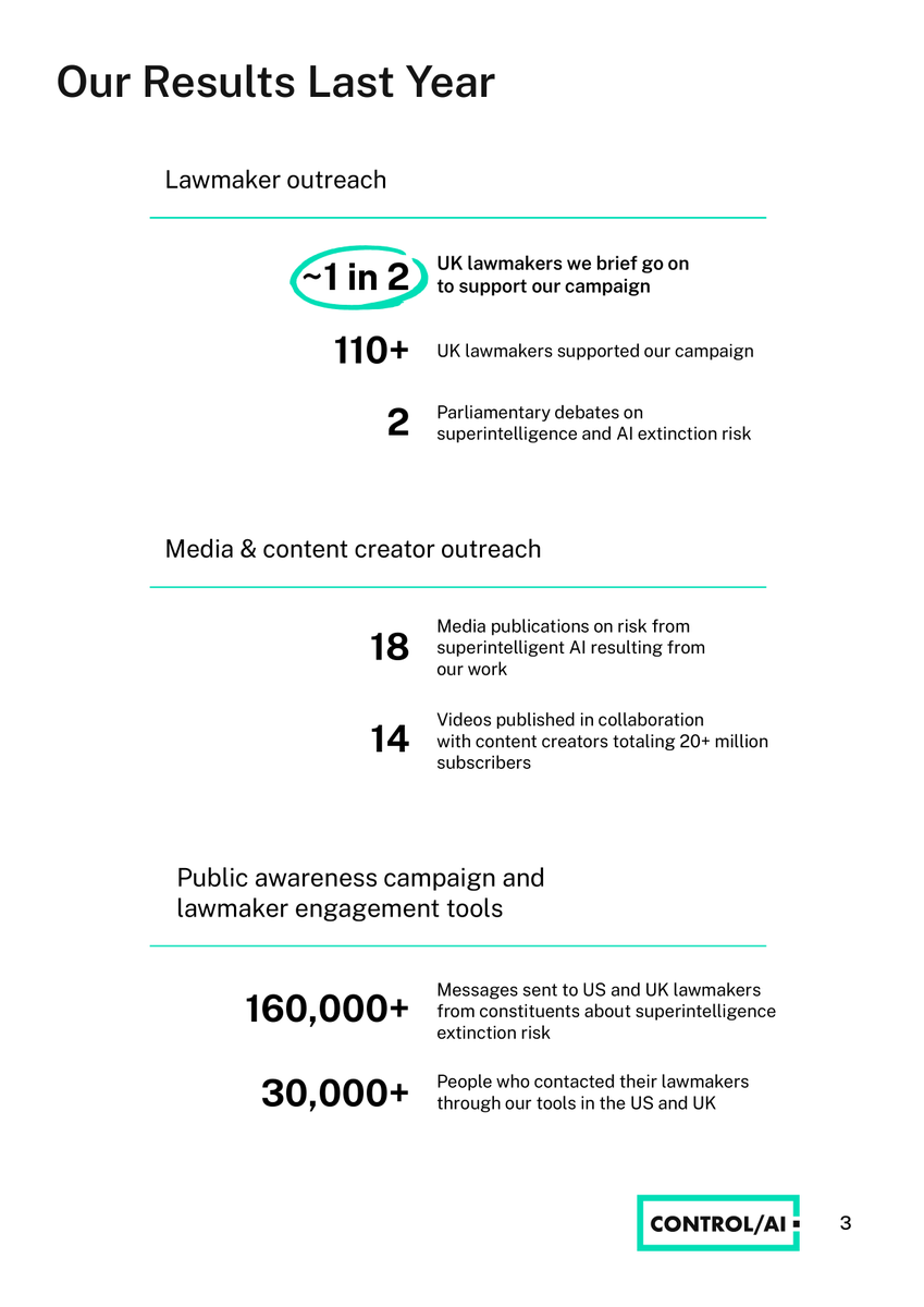 Connor Leahy tweet media