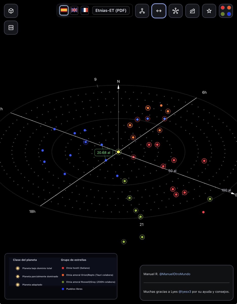 Manuel #OtroMundoPf tweet media