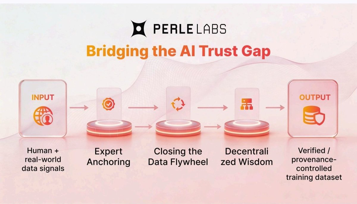 AB_TECH ❤️‍🔥 tweet media