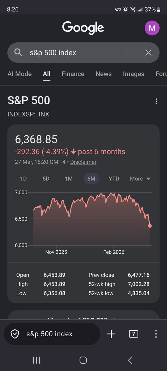 One that can see tweet media