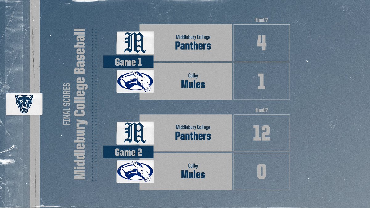 Middlebury Baseball tweet media