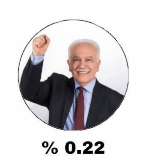 Sakatlanmama ihtimali