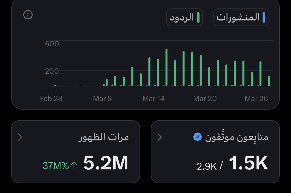 🌸 ن⃟✺و⃟✺ر⃟✺ة 🌸 tweet media
