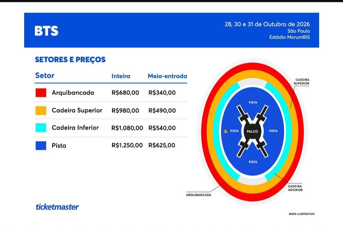 𝗻𝗮𝘁⁷ VAI VER O BTS! 🪭 tweet media