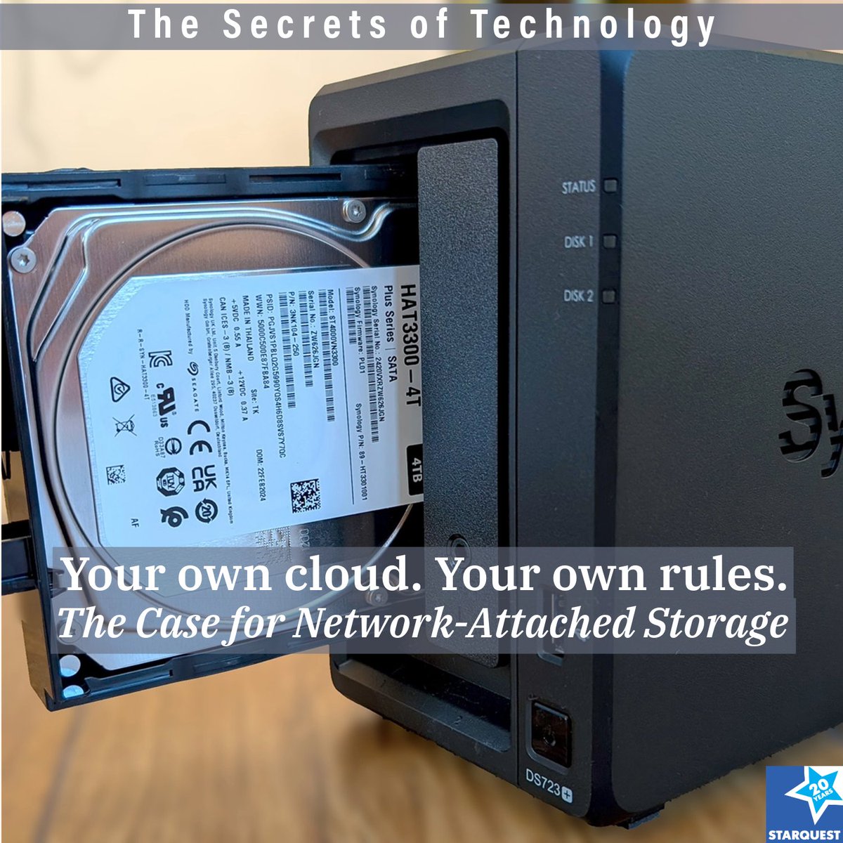 StarQuest Media (SQPN) tweet media