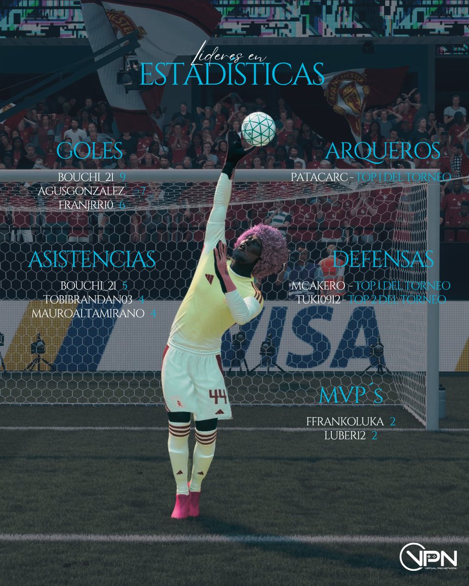 Los Pibes del Argentino tweet media