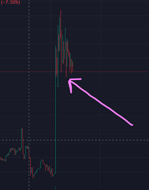 MemeCoin Derangement Syndrome tweet media