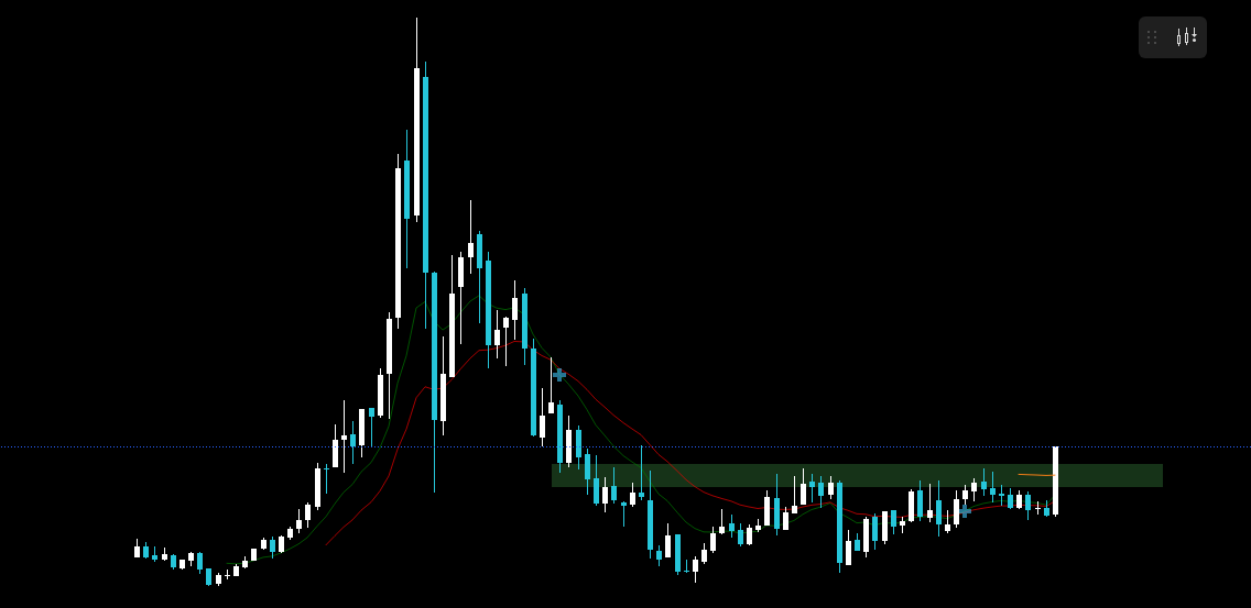 Nebraskangooner tweet media