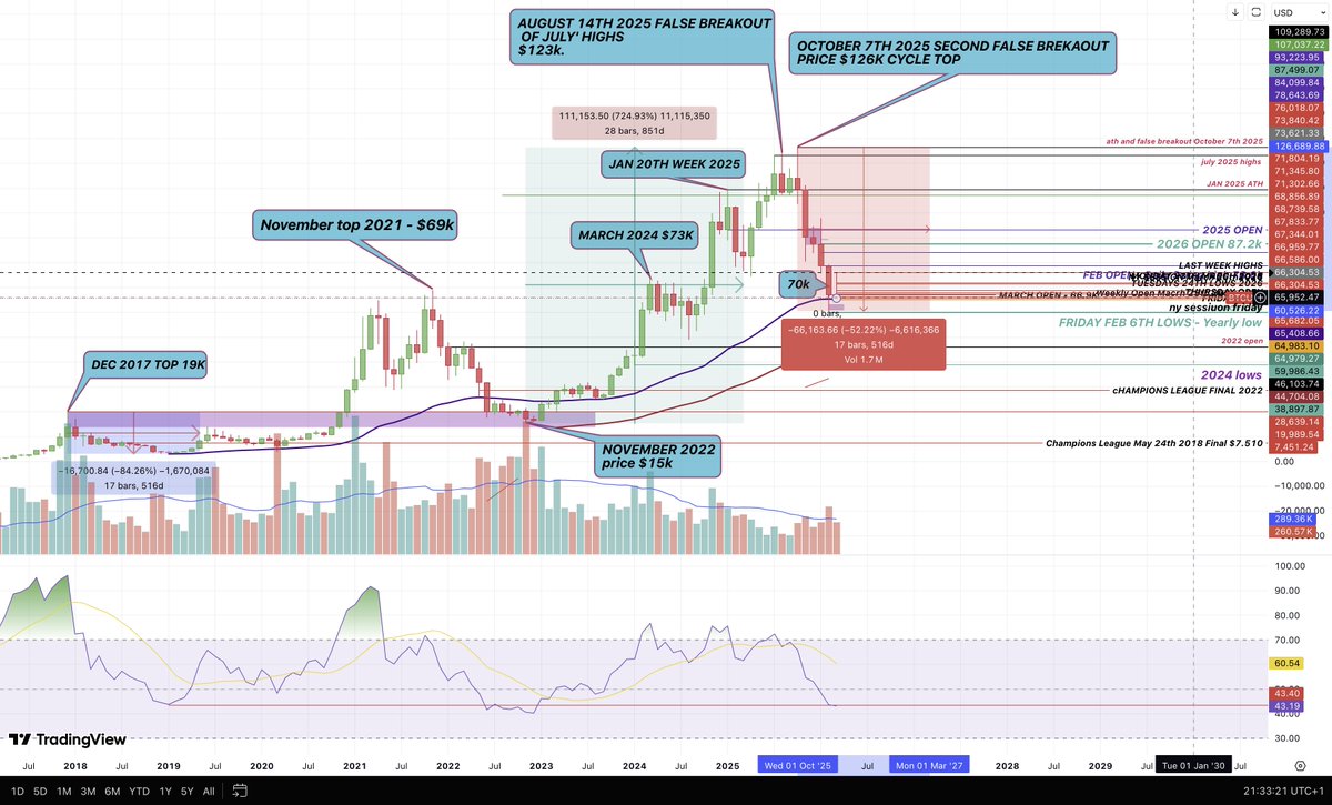 Fabrizio Agnese tweet media