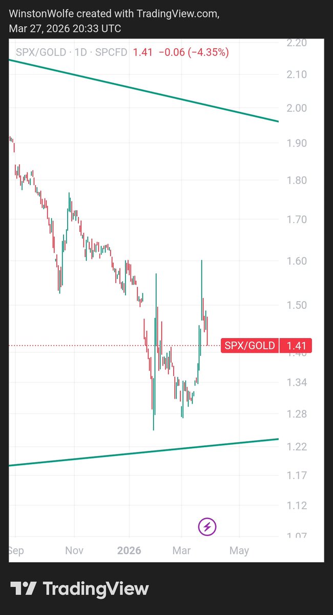 Winston Wolfe tweet media