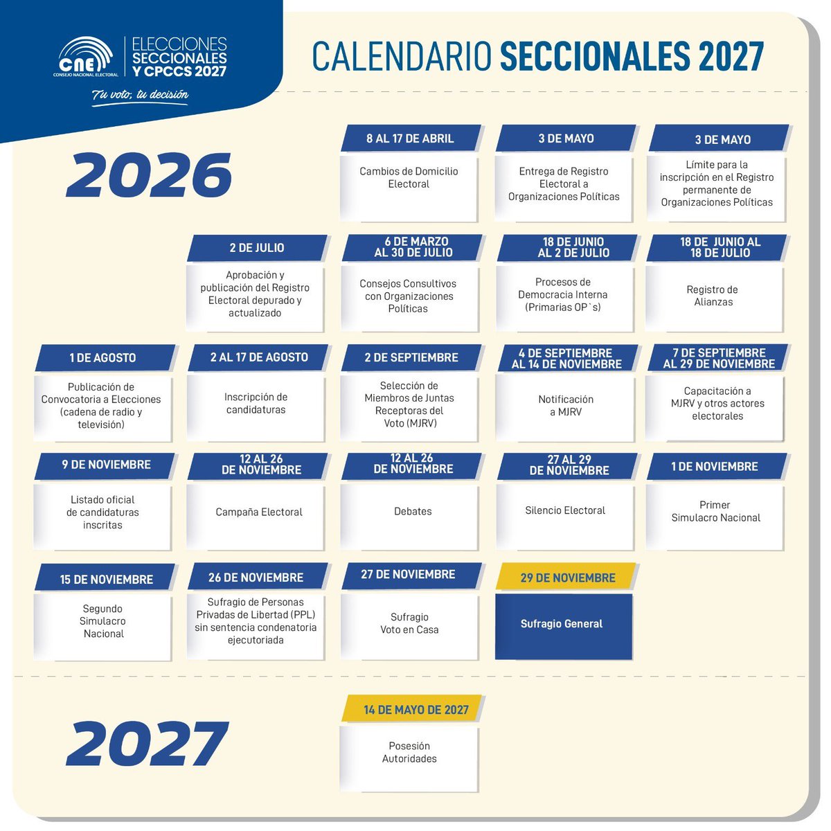 Emociones_Ec's tweet photo. Se adelantan las elecciones seccionales 2026 y así quedó el calendario electoral https://t.co/rbsGzyOkeM