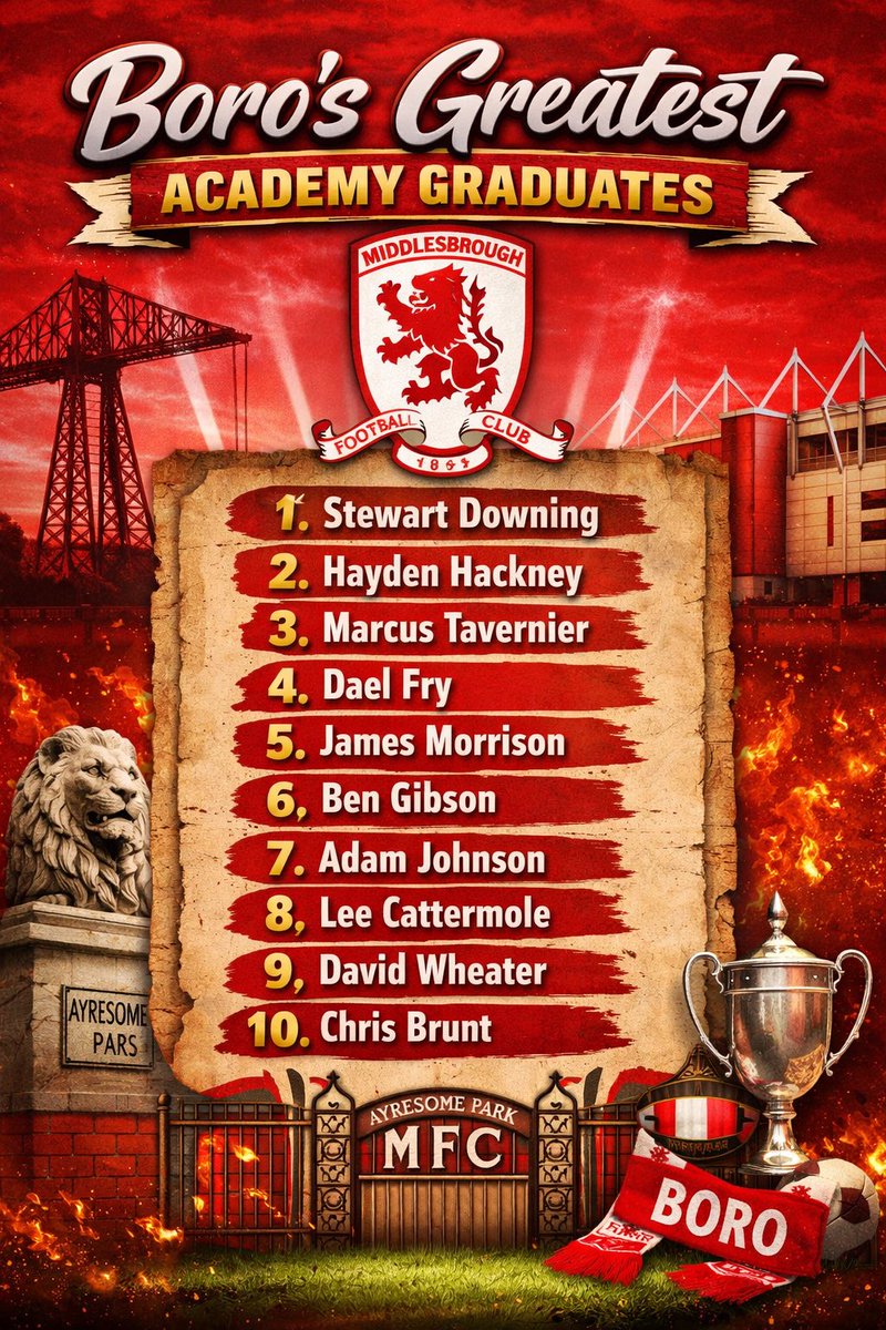 BoroThenandNow tweet media