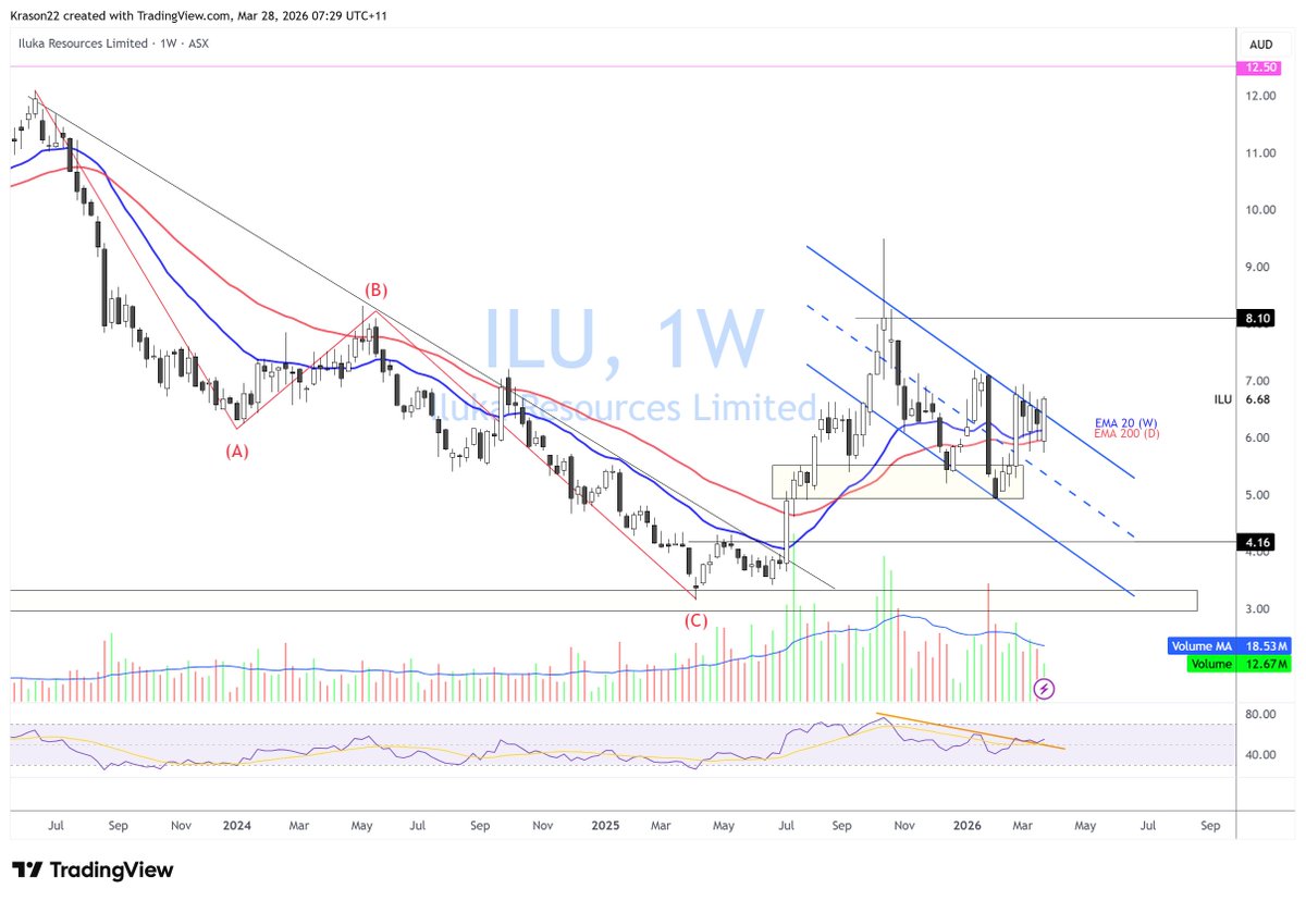 Krason22🎭 tweet media