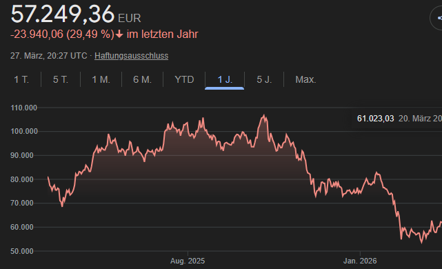 Wahrheitssager tweet media