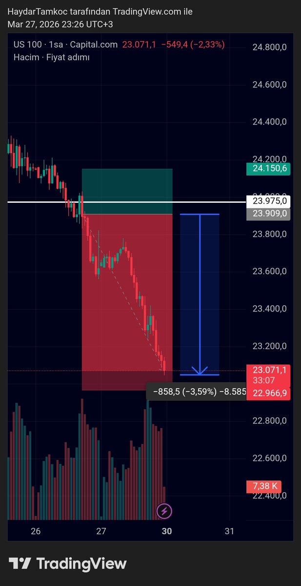 Haydar Tamkoç tweet media