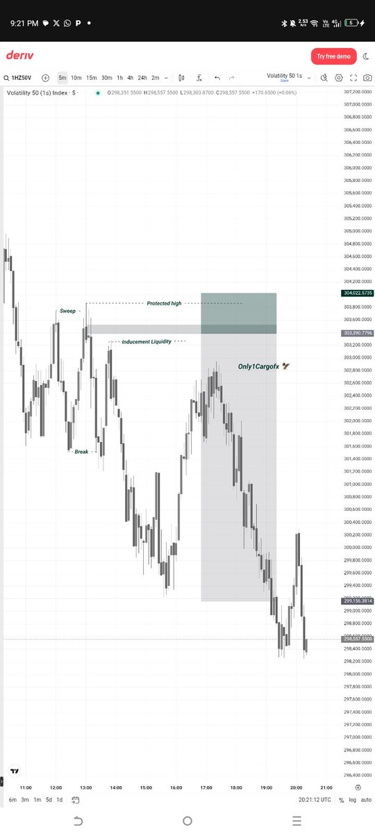 CARGO Fx 📈💨 tweet media