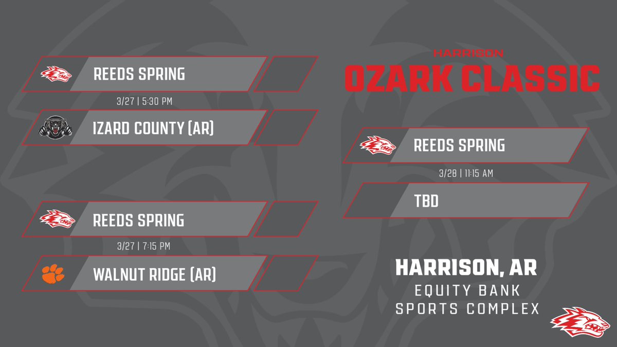 Reeds Spring Softball tweet media
