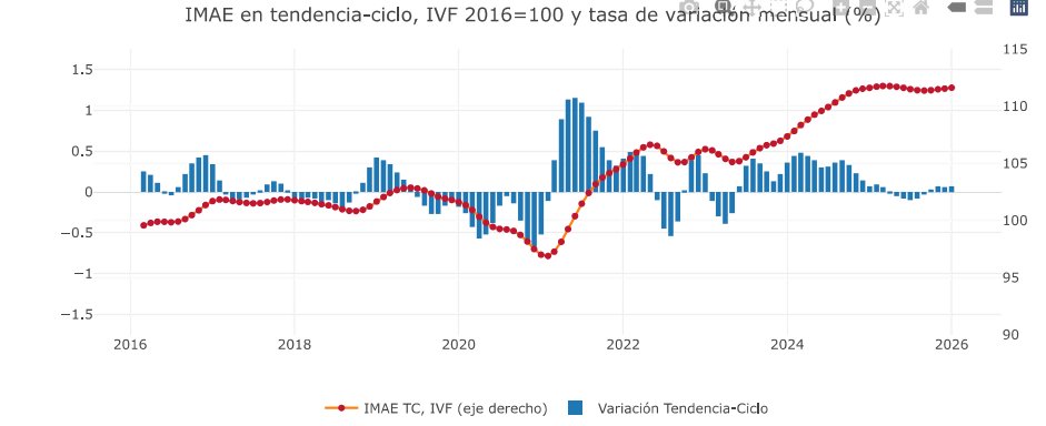 jose licandro tweet media