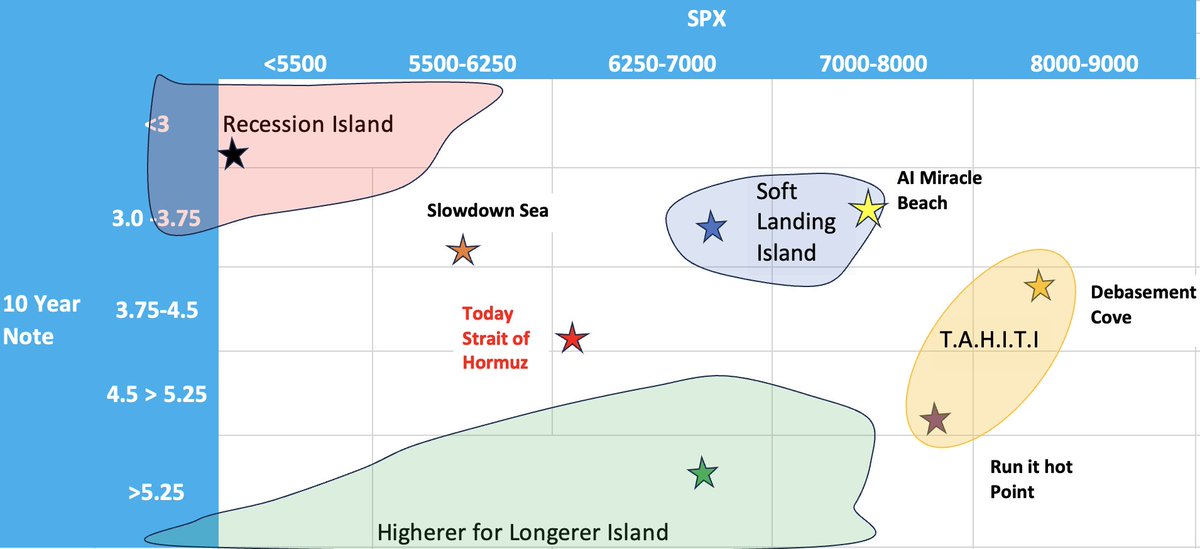 Andy Constan tweet media