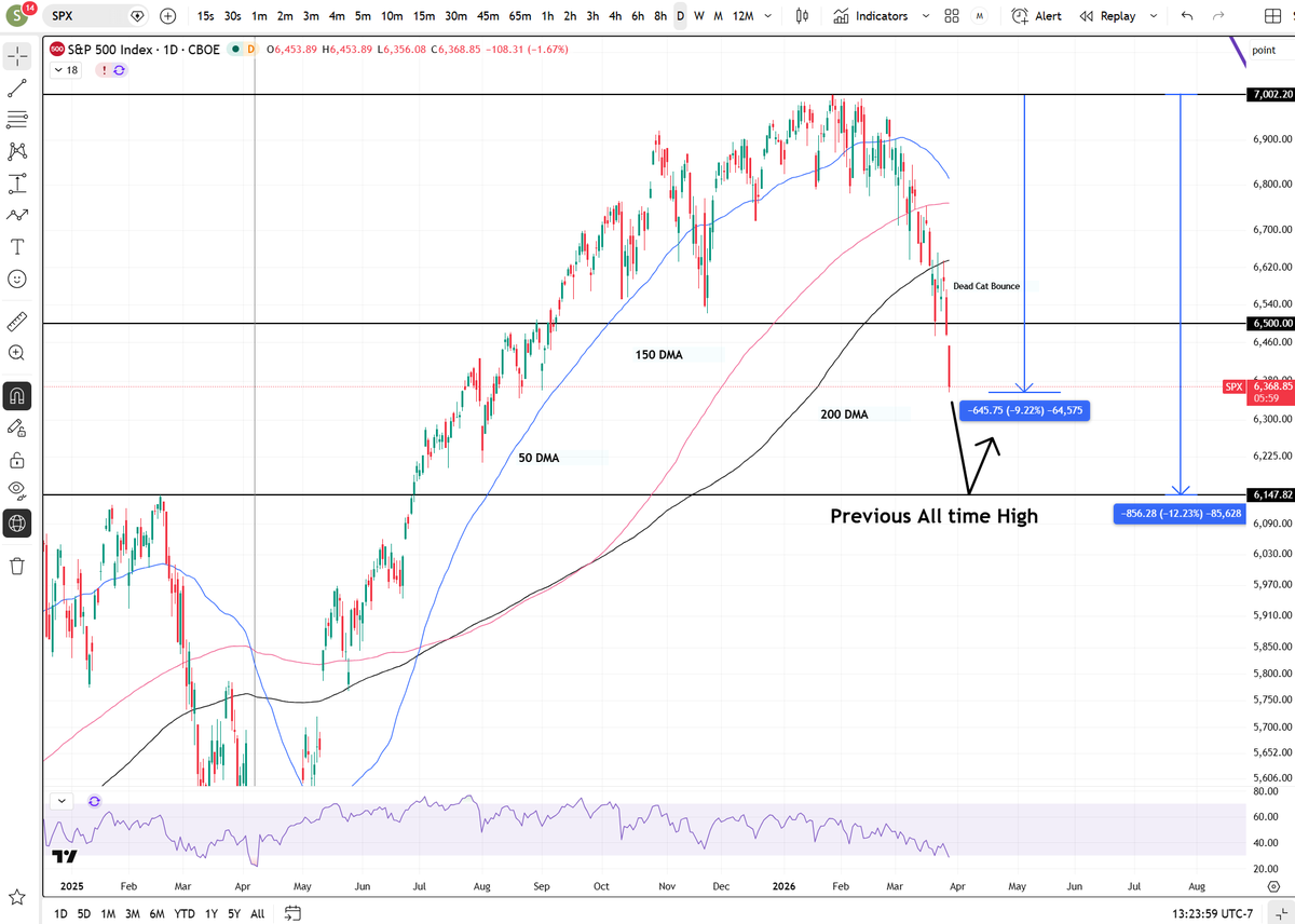 Satish Subramanian tweet media