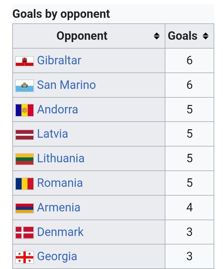 Johan y Lionel tweet media