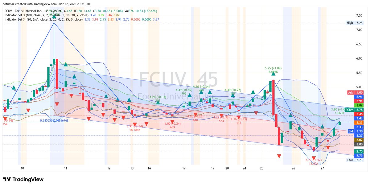 James Wilson😆 tweet media