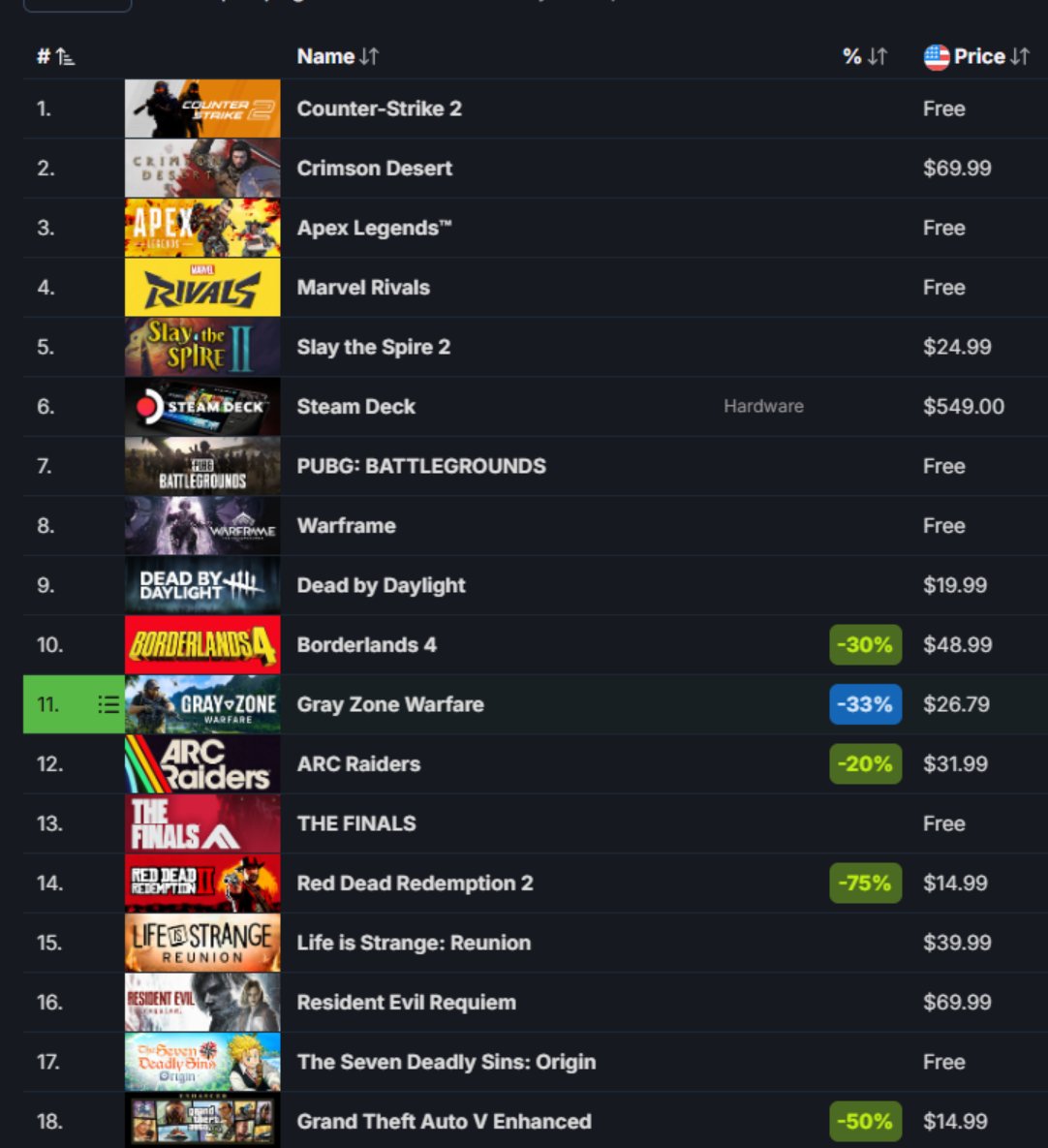 DevilDogGamer tweet media