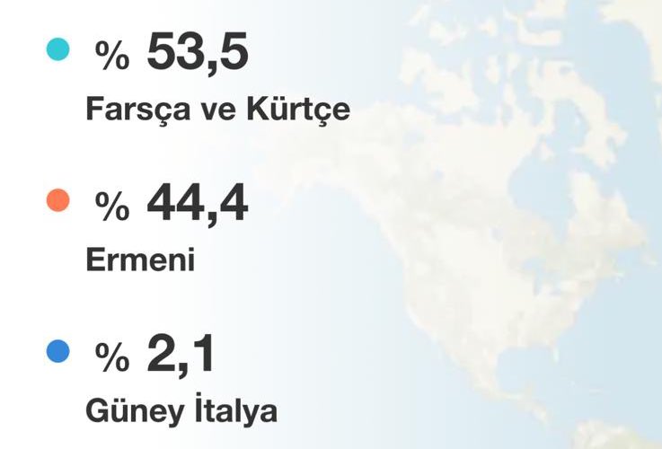 SanBaran HD tweet media
