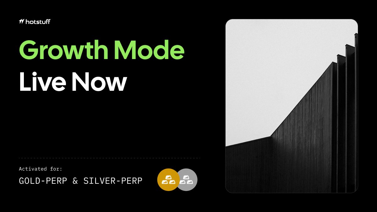 Hotstuff tweet media