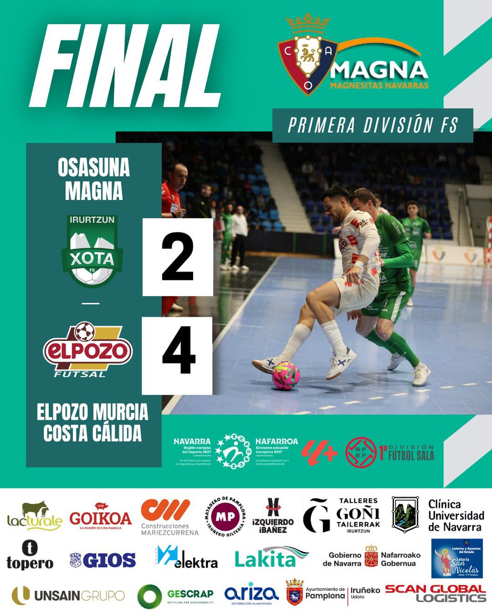 CDXOTA's tweet photo. FINAL | Derrota en el último minuto

De ganar 2-0 en el minuto 39, a perder 2-4 en Anaitasuna. Un penalti cambió por completo el partido y el equipo se ahogó tras un partido muy completo

🆚 @ElPozoMurcia_FS 

📺 @LaLigaPlus 

#PrimeraDivisiónFS #OsasunaMagnaElPozoMurcia https://t.co/n0wCowirDj