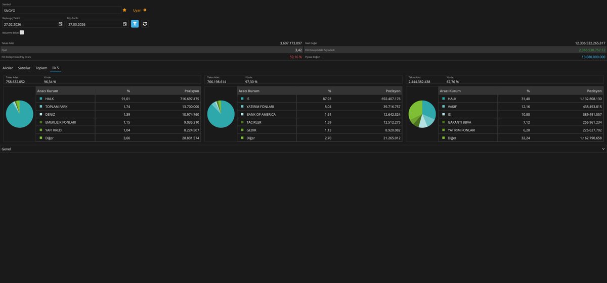 TraderGonnaTrade tweet media