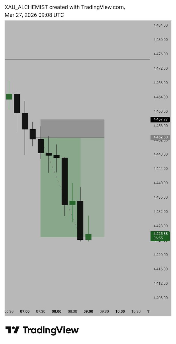 Ⱥlcheꪑist 🦞 tweet media