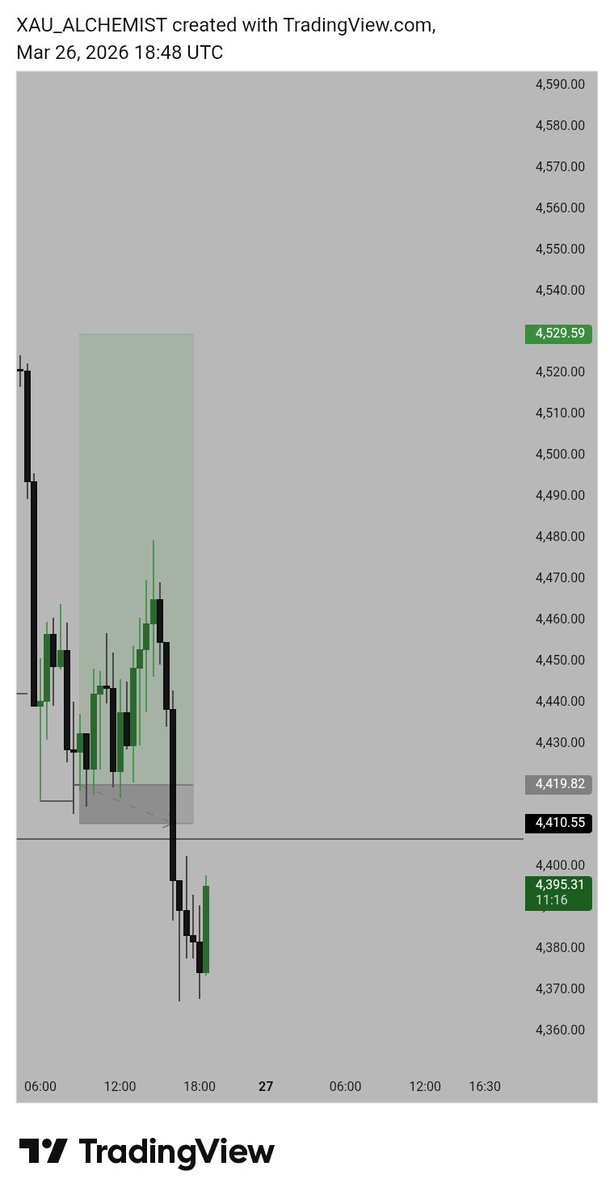 Ⱥlcheꪑist 🦞 tweet media