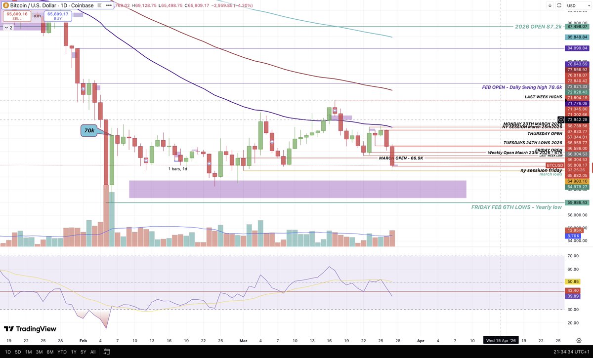 Fabrizio Agnese tweet media