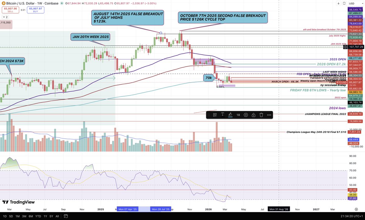 Fabrizio Agnese tweet media