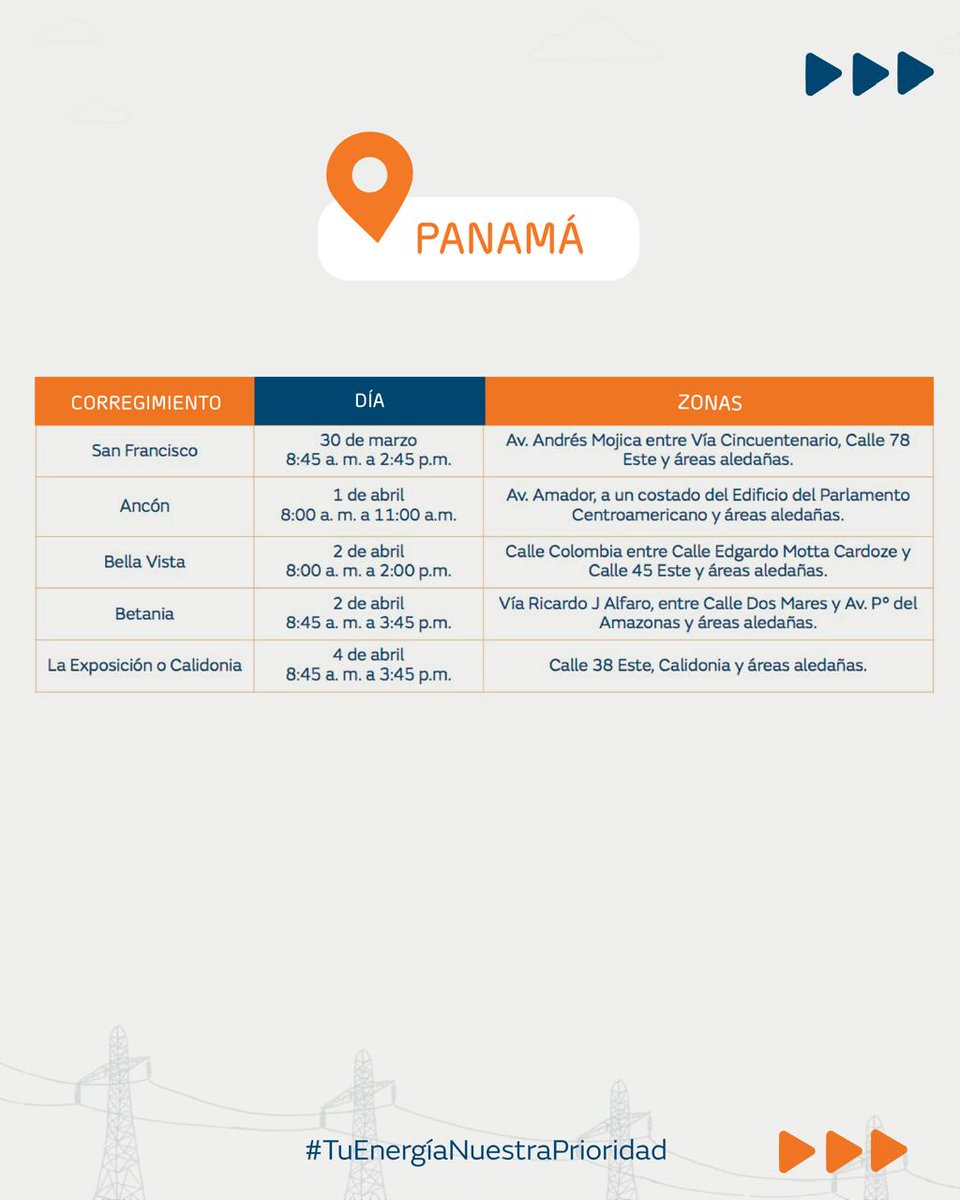 Naturgy Panamá tweet media