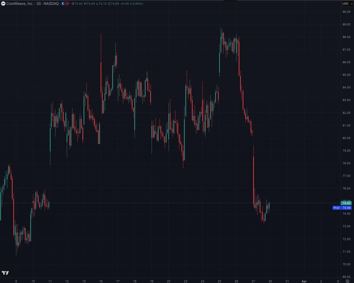 Bogachan Ozdemir tweet media