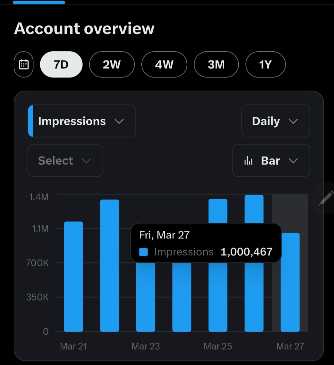 Àgbà John Doe tweet media