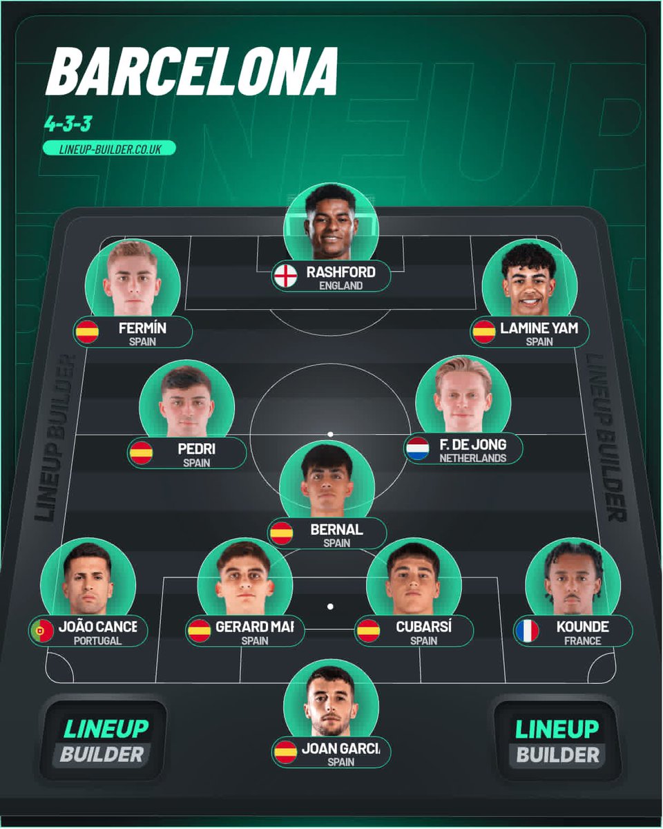 𝘿𝙉𝘼 𝘽𝙇𝘼𝙐𝙂𝙍𝘼𝙉𝘼 🧬🇧🇷 tweet media