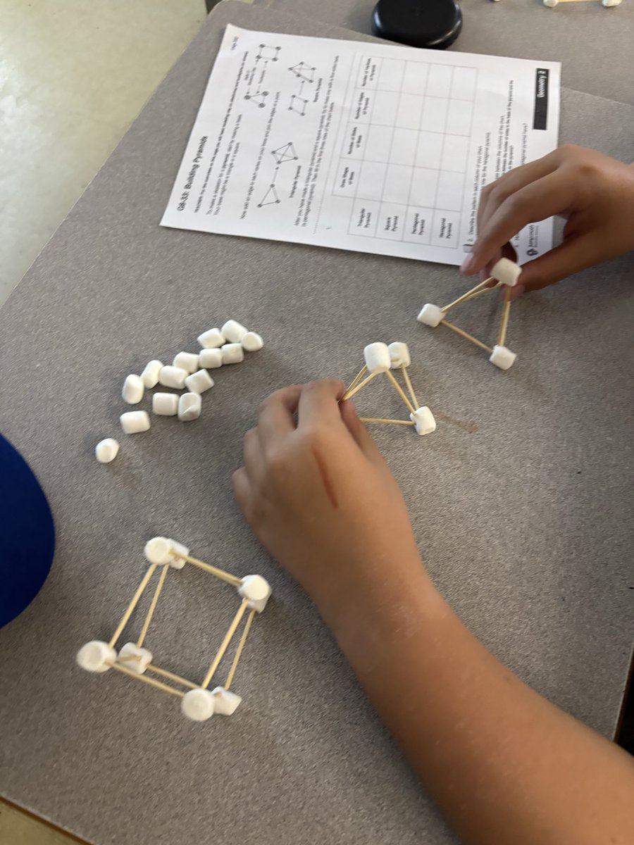 Ms_McPhee_'s tweet photo. Starting off our Geometry unit with students building their own manipulatives. https://t.co/E1IluKajmd