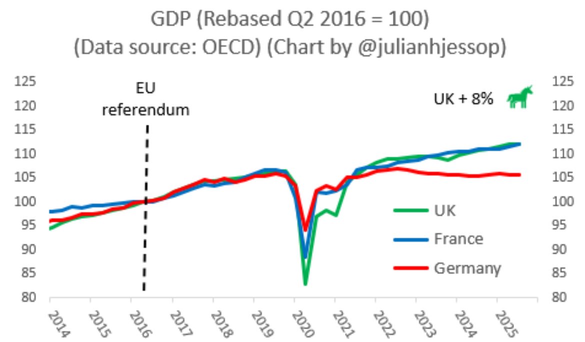 🇬🇧🏴󠁧󠁢󠁥󠁮󠁧󠁿#MEGA🙂 tweet media