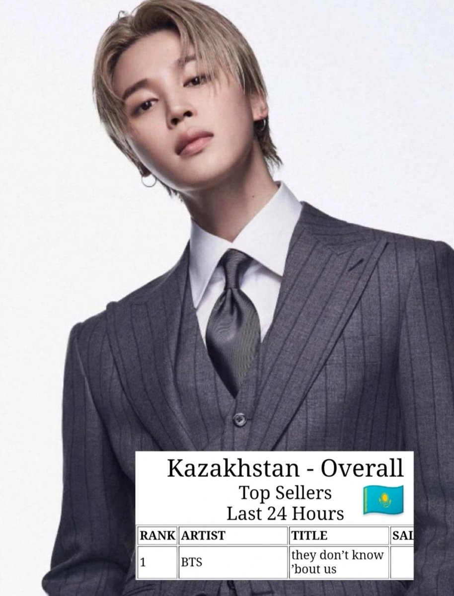 KZ_PJMs's tweet photo. "They don't know about us" has reached #1 on Kazakhstan 🇰🇿 iTunes.

WE LOVE YOU JIMIN💛 https://t.co/mPoTSLDy68