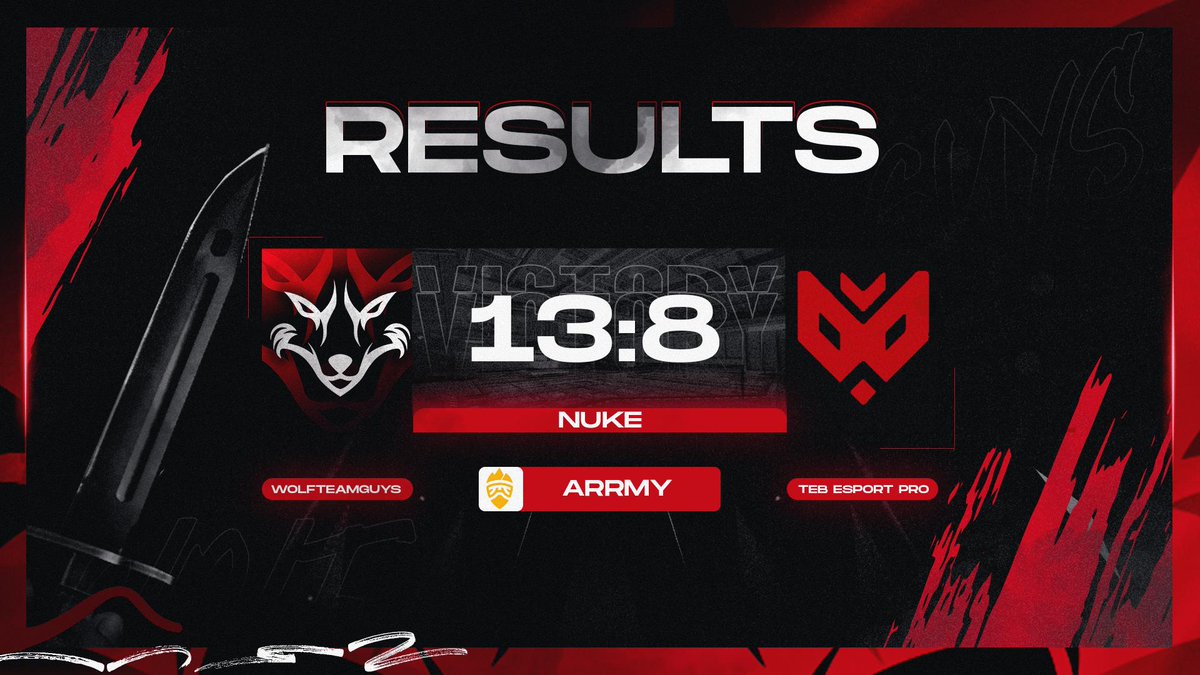 WolfTeamGuys tweet media