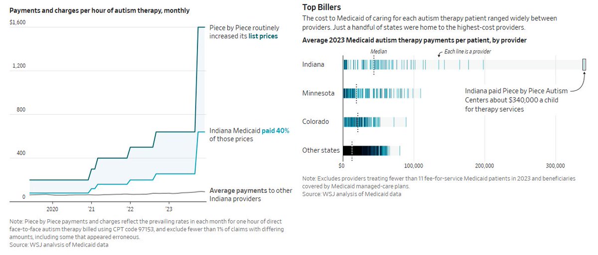 indy reporter tweet media