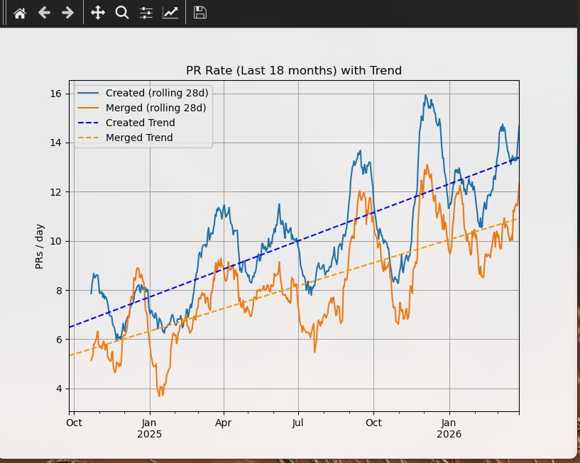 Brad Collette tweet media