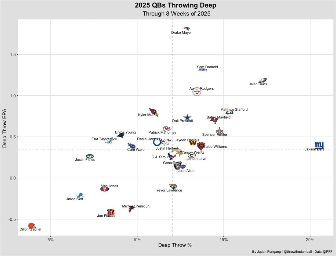 BIRDZZZ 🦅 tweet media
