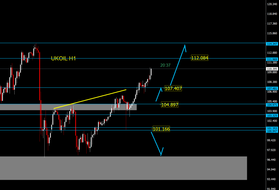 Majed .S tweet media