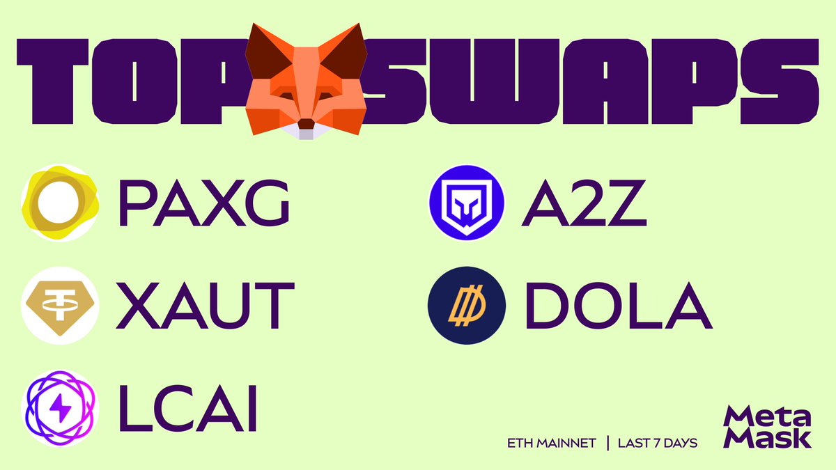 MetaMask 🦊 tweet media