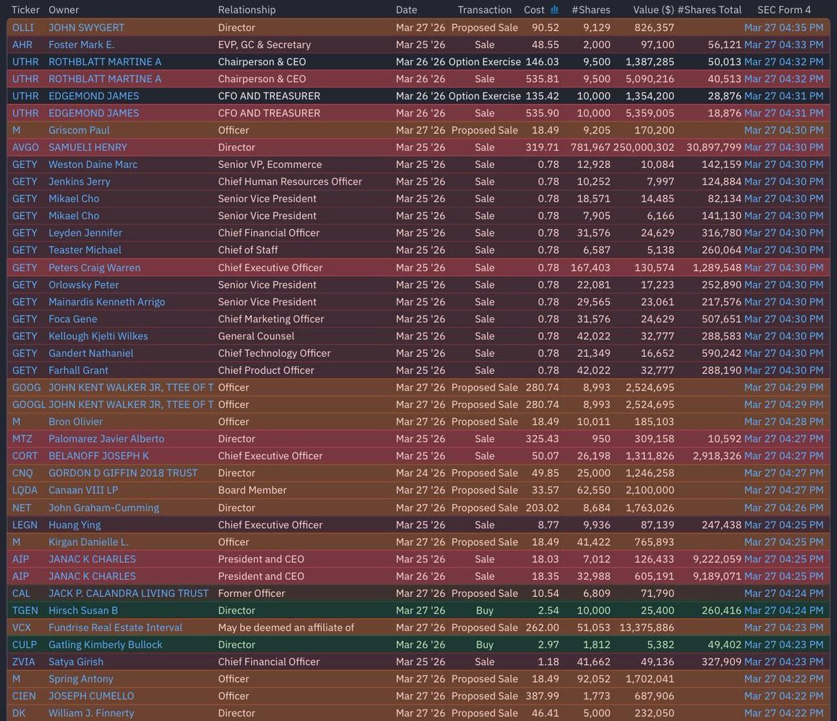 Crypto Fergani tweet media